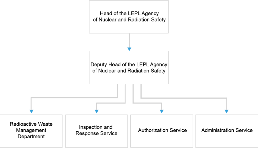 structure-(1).png